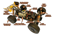 Z06 EVOLUTION V2 Buggy - 1:14 - RTR 3123 DF-Models