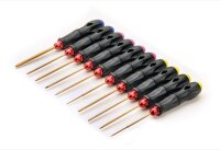 ABSIMA High Quality Werkzeug incl. Titanium klingen...